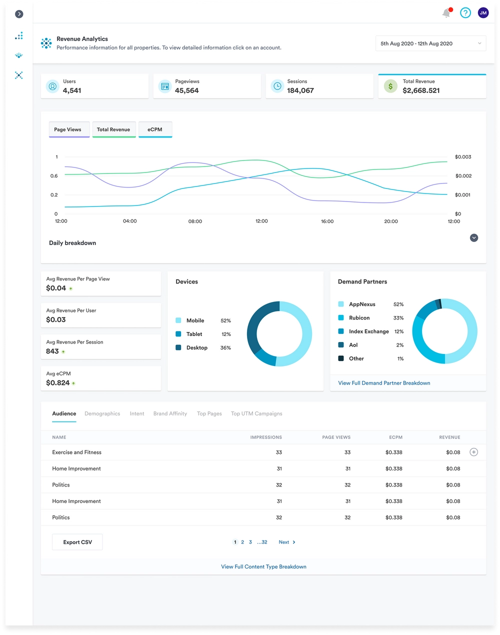 Carbon Preview