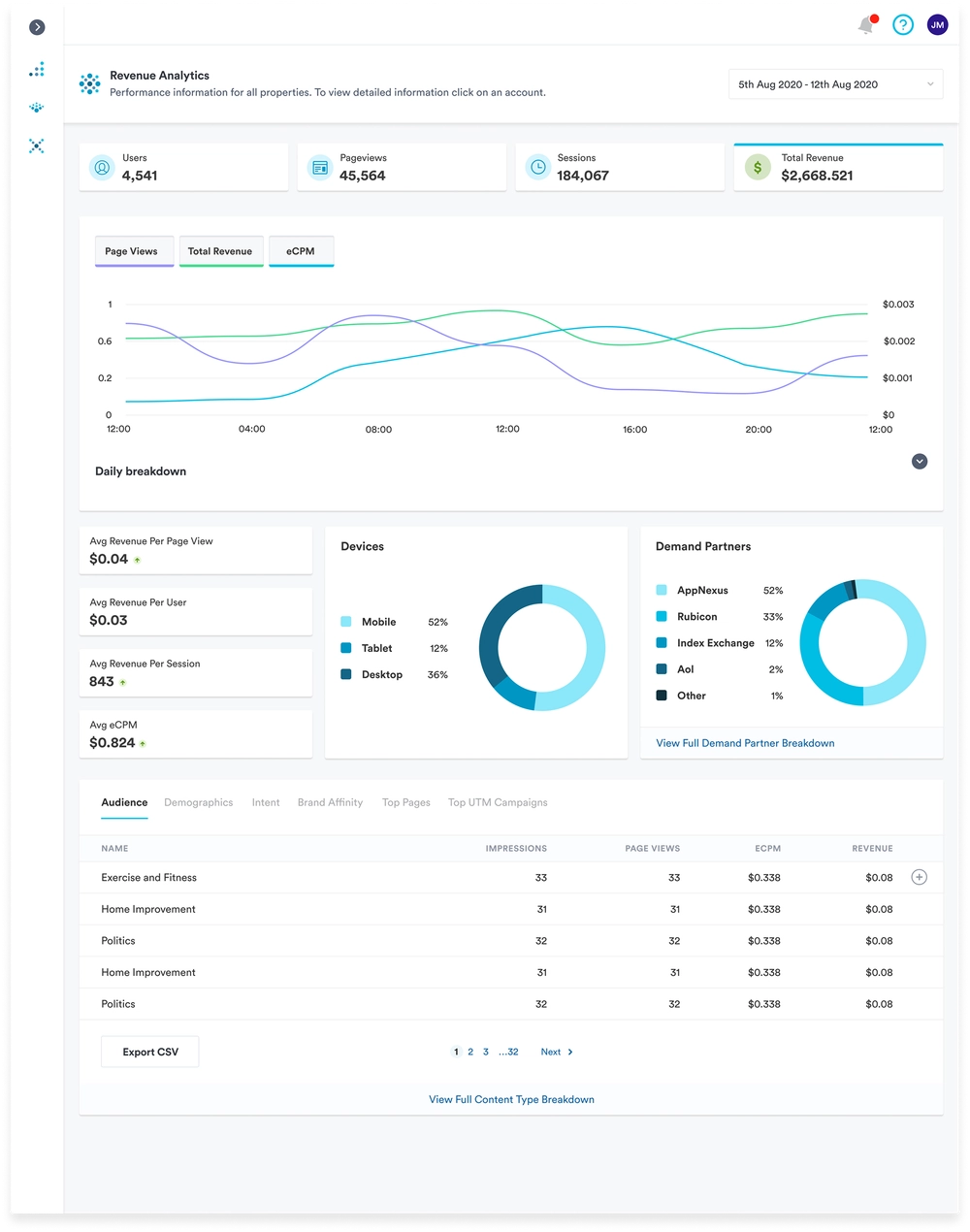 Carbon Preview